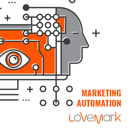 Marketin Automation Lovemark
