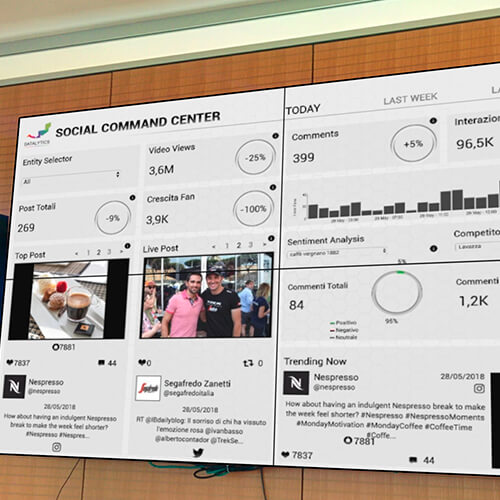 Datalytics Spotlight
