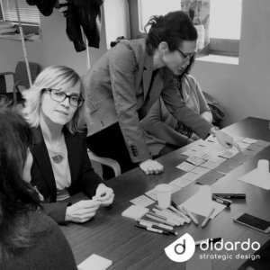 Workshop design thinking Didardo