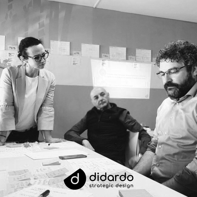 Startup design thinking Didardo