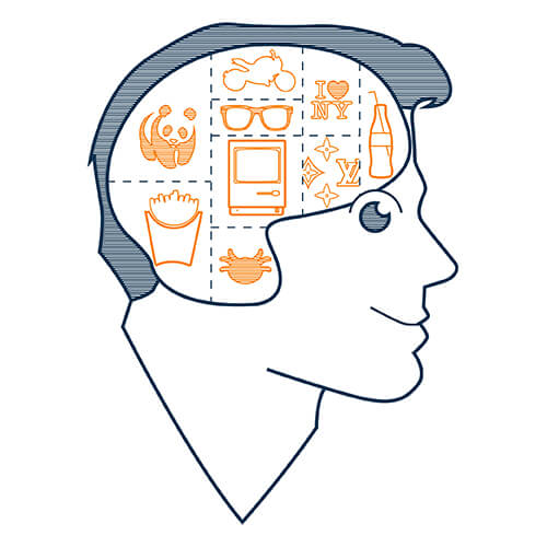 cocchi&cocchi: Il brand nasce dall’esperienza